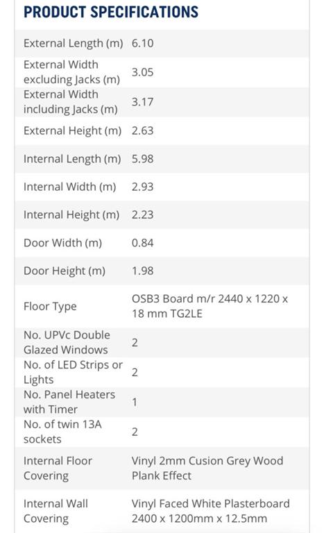 VENTA DE OFICINA PREFABRICADA DE 20 x 10 PIES SAN JUAN